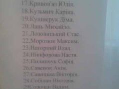 Мешканці міста Нововолинська: “Об’єкти господарювання мера Нововолинська!” Мешканці міста Нововолинська: "Об'єкти господарювання мера Нововолинська!"
