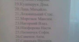 Мешканці міста Нововолинська: “Об’єкти господарювання мера Нововолинська!” Мешканці міста Нововолинська: "Об'єкти господарювання мера Нововолинська!"