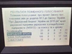 Парламент підтримав законопроект щодо виділення 100 мільйонів для добудови 10-ї шахти Парламент підтримав законопроект щодо виділення 100 мільйонів для добудови 10-ї шахти
