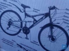 Із приміщення Нововолинської ЦМЛ вкрали велосипед медсестри, яким вона їздила на роботу Із приміщення Нововолинської ЦМЛ вкрали велосипед медсестри