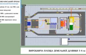 “Інвесторів”, які нібито планують збудувати екотехнопарк, розшукує прокуратура "Інвесторів"