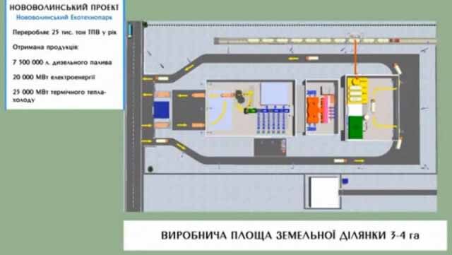 “Інвесторів”, які нібито планують збудувати екотехнопарк, розшукує прокуратура "Інвесторів"