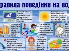 Нововолинський міський відділ нагадує загальні правила поведінки на воді Нововолинський міський відділ нагадує загальні правила поведінки на воді