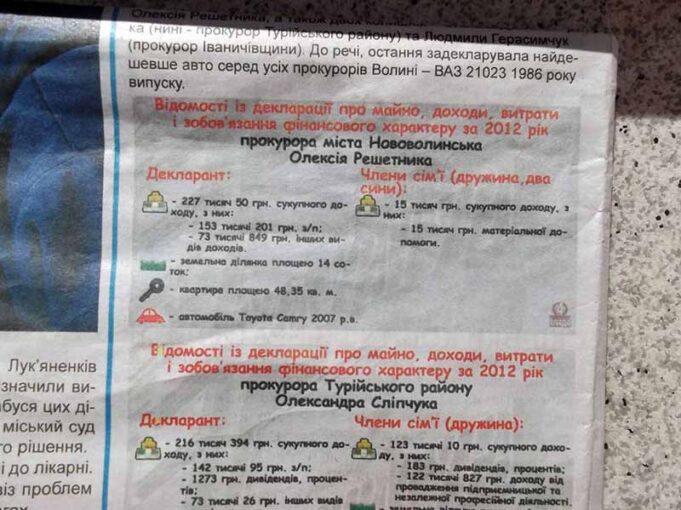Народний прокурор, мер, міліціонер?… Народний прокурор