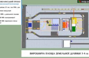 Прокуратура повернула місту земельну ділянку, де планували фіктивний “екотехнопарк” Прокуратура повернула місту земельну ділянку