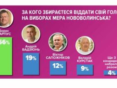 Борис Карпус перемагає з великим відривом від конкурентів Борис Карпус перемагає з великим відривом від конкурентів