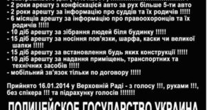 Вітаю всіх нововолинців у міліцейській державі! Вітаю всіх нововолинців у міліцейській державі!