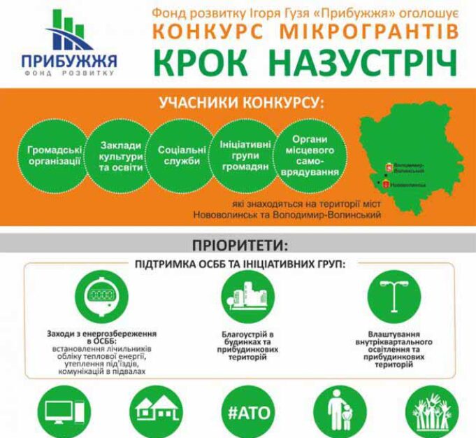Фонд розвитку «Прибужжя» оголошує конкурс міні-грантів «Крок назустріч» Фонд розвитку «Прибужжя» оголошує конкурс міні-грантів «Крок назустріч»