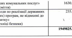 Другосортні діти (відповідь з прокуратури) Другосортні діти (відповідь з прокуратури)