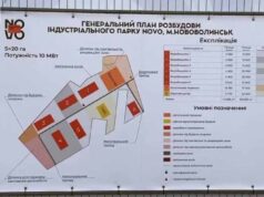 У нашому місті будуватимуть підприємства харчової промислової, які створять сотні робочих місць У нашому місті будуватимуть підприємства харчової промислової