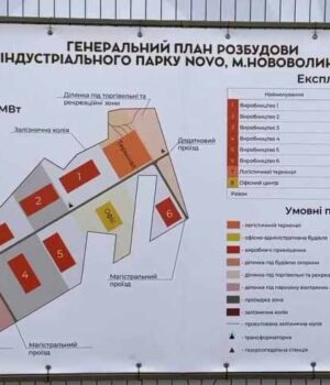 novo1 У нашому місті будуватимуть підприємства харчової промислової