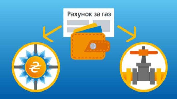 Введення абонплати за “доступ до потужності” газопроводу (опитування) Введення абонплати за "доступ до потужності" газопроводу (опитування)
