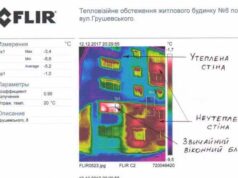 “Нововолинськтеплокомуненерго” надає роз’яснення щодо високих тарифів “Нововолинськтеплокомуненерго” надає роз’яснення щодо високих тарифів