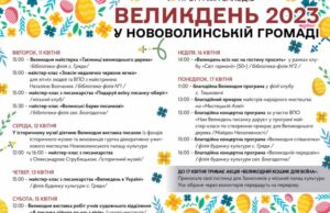Великодній кошик для воїна та майстер-класи з писанкарства, – події тижня Великодній кошик для воїна та майстер-класи з писанкарства