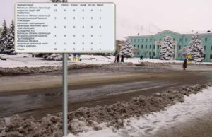 Депутати збільшили видатки для піару влади у Нововолинській ОТГ Депутати збільшили видатки для піару влади у Нововолинській ОТГ