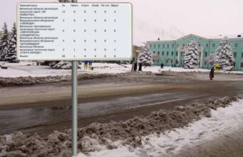 Депутати збільшили видатки для піару влади у Нововолинській ОТГ Депутати збільшили видатки для піару влади у Нововолинській ОТГ