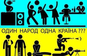 Дві України Дві України