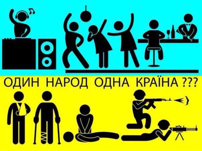 Дві України Дві України