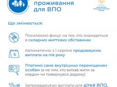 Зміни до порядку призначення виплат ВПО Зміни-до-порядку-призначення-виплат-ВПО