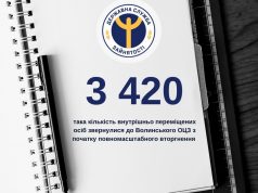 Центри зайнятості Волині працевлаштували понад тисячу внутрішньо переміщених осіб Центри-зайнятості-Волині-працевлаштували-понад-тисячу-внутрішньо-переміщених-осіб