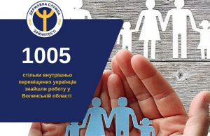 Від початку війни центр зайнятості працевлаштував більше тисячі внутрішньо переміщених осіб Від-початку-війни-центр-зайнятості-працевлаштував-більше-тисячі-внутрішньо-переміщених-осіб