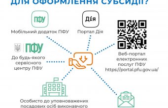 Оформлення житлової субсидії: куди звертатися Оформлення-житлової-субсидії:-куди-звертатися