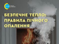 Основні вимоги норм та правил щодо користування різними опалювальними приладами