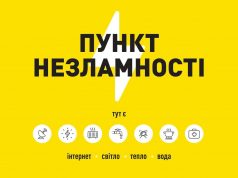 Як працюють Пункти незламності Нововолинської громади у зимовий період? Як-працюють-Пункти-незламності-Нововолинської-громади-у-зимовий-період?