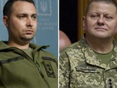 Залужному та Буданову присвоєно звання “Герой України”. ВIДЕО (оновлено) Залужному-та-Буданову-присвоєно-звання-“Герой-України”.-ВiДЕО-(оновлено)