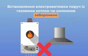 Обережно – чадний газ! Обережно-–-чадний-газ!