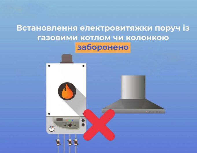 Обережно – чадний газ! Обережно-–-чадний-газ!
