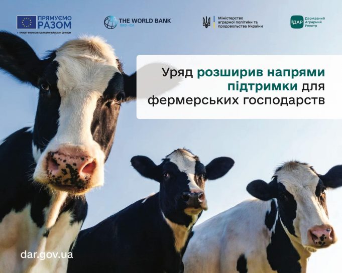Уряд розширив напрямки підтримки для фермерських господарств Уряд-розширив-напрямки-підтримки-для-фермерських-господарств