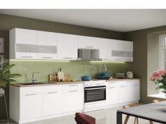 Як правильно вибрати кухню своєї мрії Як правильно вибрати кухню своєї мрії