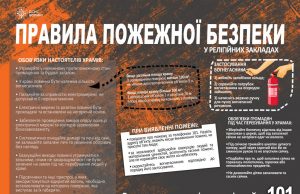Правила пожежної безпеки при святкуванні Великодня!