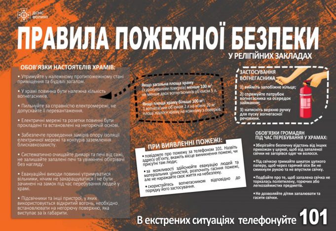 Правила пожежної безпеки при святкуванні Великодня!