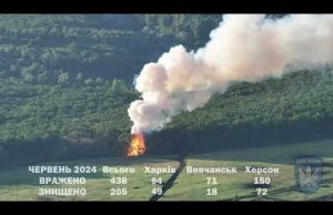 Очі та Жало: звіт ВЙО Птахів Мадяра за червень 2024, ХАРКІВ (ВІДЕО) Очі та Жало: звіт ВЙО Птахів Мадяра за червень 2024, ХАРКІВ (ВІДЕО)