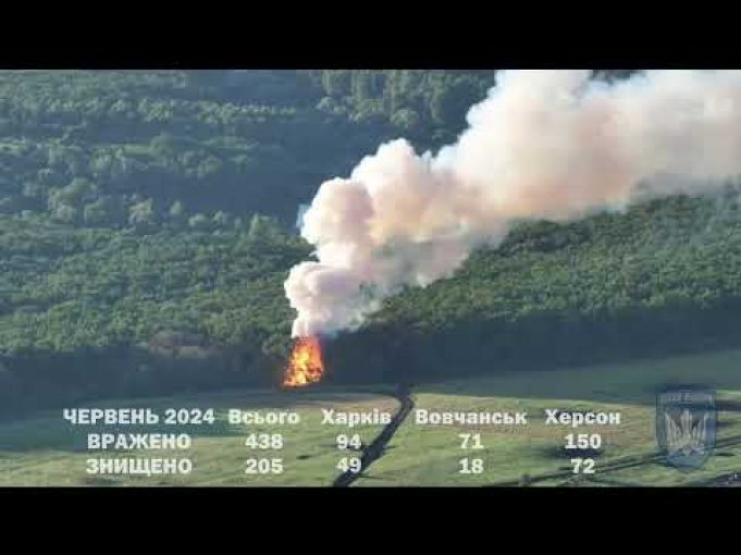 Очі та Жало: звіт ВЙО Птахів Мадяра за червень 2024, ХАРКІВ (ВІДЕО) Очі та Жало: звіт ВЙО Птахів Мадяра за червень 2024, ХАРКІВ (ВІДЕО)