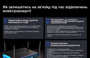 Як залишатись на зв’язку під час відключень електроенергії Як-залишатись-на-зв’язку-під-час-відключень-електроенергії