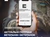 Запрошуємо ветеранів та ветеранок взяти участь у опитуванні Українського ветеранського фонду Запрошуємо-ветеранів-та-ветеранок-взяти-участь-у-опитуванні-Українського-ветеранського-фонду