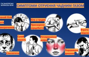 Чадний газ – невидимий вбивця: як захистити себе та рідних Чадний-газ-–-невидимий-вбивця:-як-захистити-себе-та-рідних