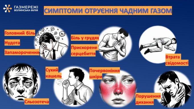 Чадний газ – невидимий вбивця: як захистити себе та рідних Чадний-газ-–-невидимий-вбивця:-як-захистити-себе-та-рідних