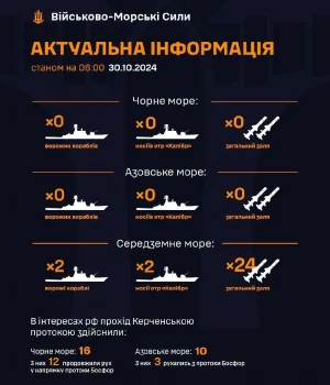 У-Чорному-та-Азовському-морях-ворожі-кораблі-рф-відсутні