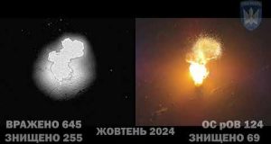 Півтори тисячі. ЖОВТЕНЬ 2024: звіт ВЙО Птахів Мадяра. ДОНБАС. (ВІДЕО) Півтори тисячі. ЖОВТЕНЬ 2024: звіт ВЙО Птахів Мадяра. ДОНБАС. (ВІДЕО)
