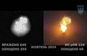 Півтори тисячі. ЖОВТЕНЬ 2024: звіт ВЙО Птахів Мадяра. ДОНБАС. (ВІДЕО) Півтори тисячі. ЖОВТЕНЬ 2024: звіт ВЙО Птахів Мадяра. ДОНБАС. (ВІДЕО)