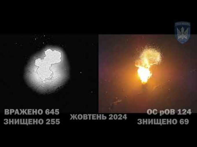 Півтори тисячі. ЖОВТЕНЬ 2024: звіт ВЙО Птахів Мадяра. ДОНБАС. (ВІДЕО) Півтори тисячі. ЖОВТЕНЬ 2024: звіт ВЙО Птахів Мадяра. ДОНБАС. (ВІДЕО)