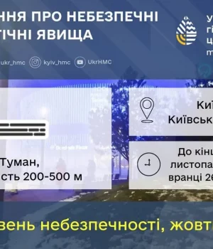 Туман-у-Києві-та-області:-видимість-знизиться-до-200-метрів