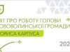 Міський голова Борис Карпус звітуватиме перед громадою про роботу в 2023 році Міський-голова-Борис-Карпус-звітуватиме-перед-громадою-про-роботу-в-2023-році