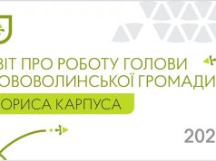 Міський голова Борис Карпус звітуватиме перед громадою про роботу в 2023 році Міський-голова-Борис-Карпус-звітуватиме-перед-громадою-про-роботу-в-2023-році