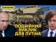 Революція у Грузії та повстання у Сирії. Як це вплине на Україну? (ВІДЕО) Революція у Грузії та повстання у Сирії. Як це вплине на Україну? (ВІДЕО)