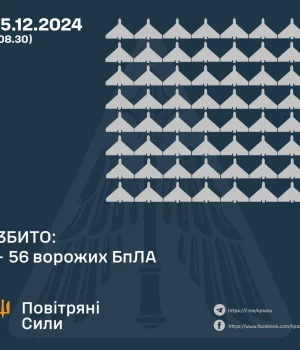 Масштабна-атака-дронів:-Україна-знищила-56-“Шахедів”-за-одну-ніч